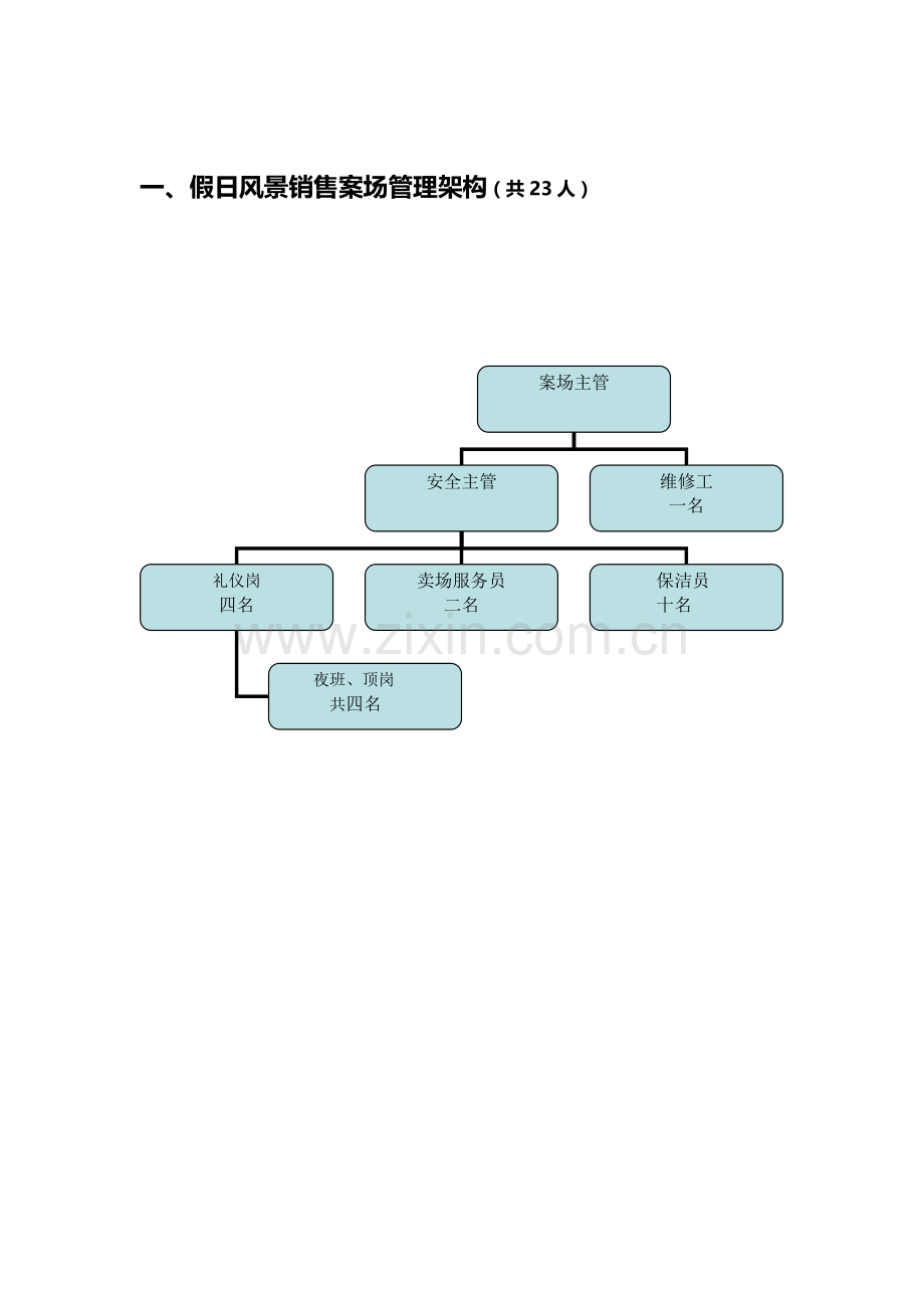 销售案场服务方案(物业).doc_第2页