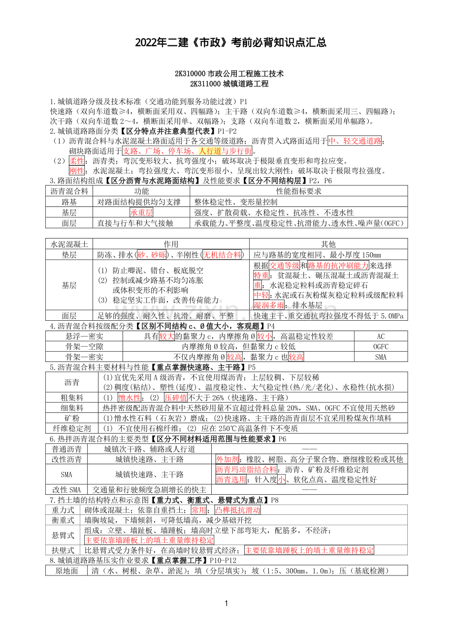 2022年二建《市政》考前必背知识点汇总.pdf_第1页