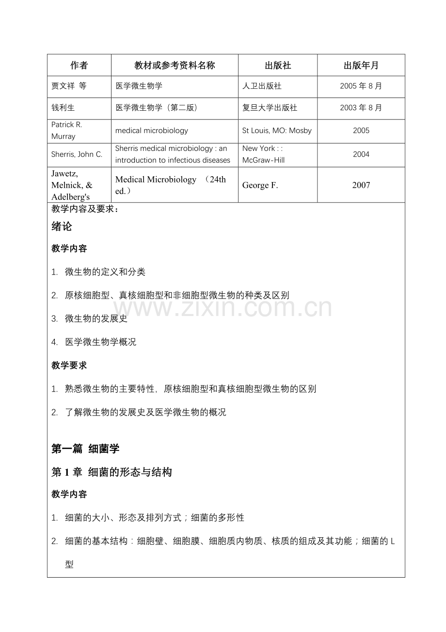 医学微生物学教学大纲.doc_第2页