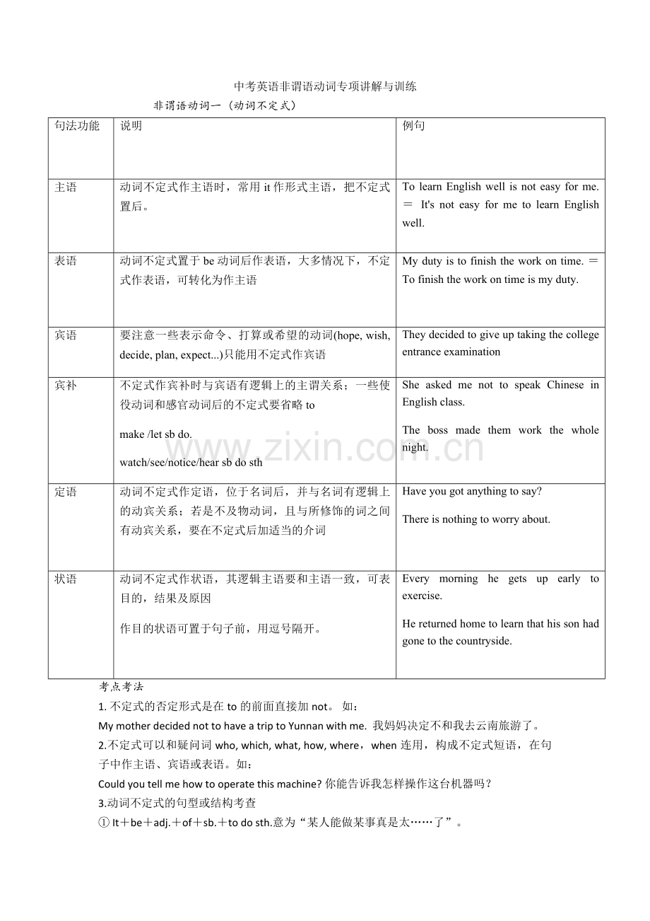 中考英语非谓语动词专项讲解与训练.doc_第1页