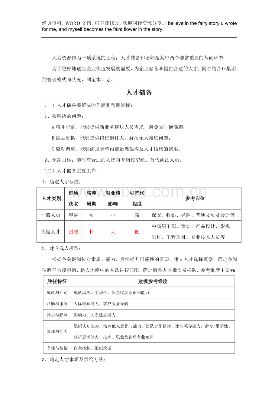 现代企业关键岗位人才储备及培养计划.doc_第2页