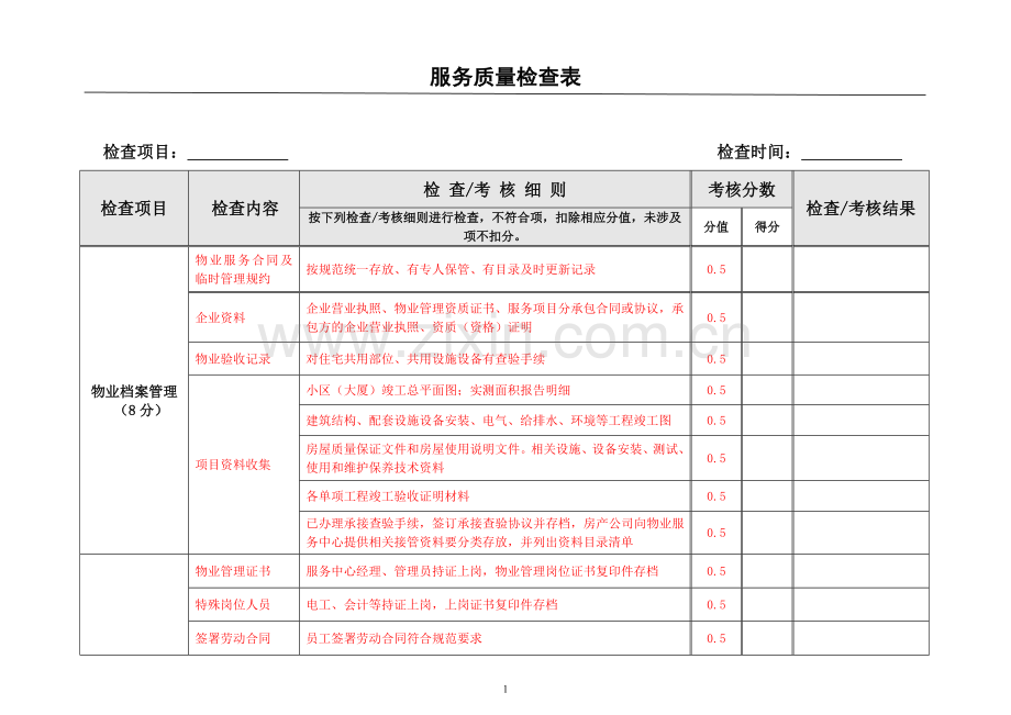 物业服务品质检查表.doc_第1页