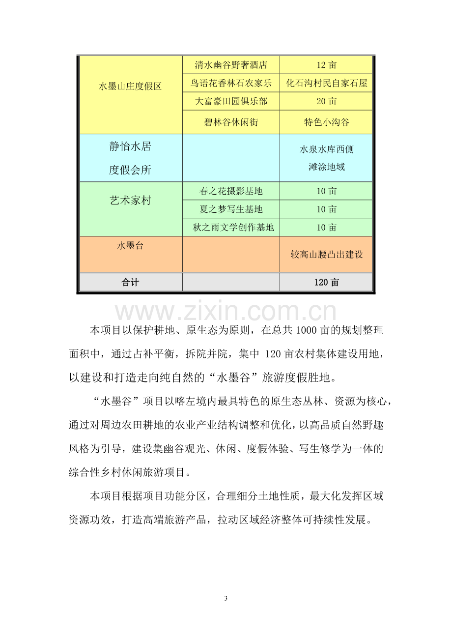 原生态丛林旅游区建设项目可行性方案.doc_第3页