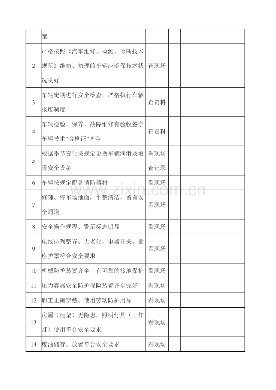 修理厂现场安全检查记录表-.docx_第3页