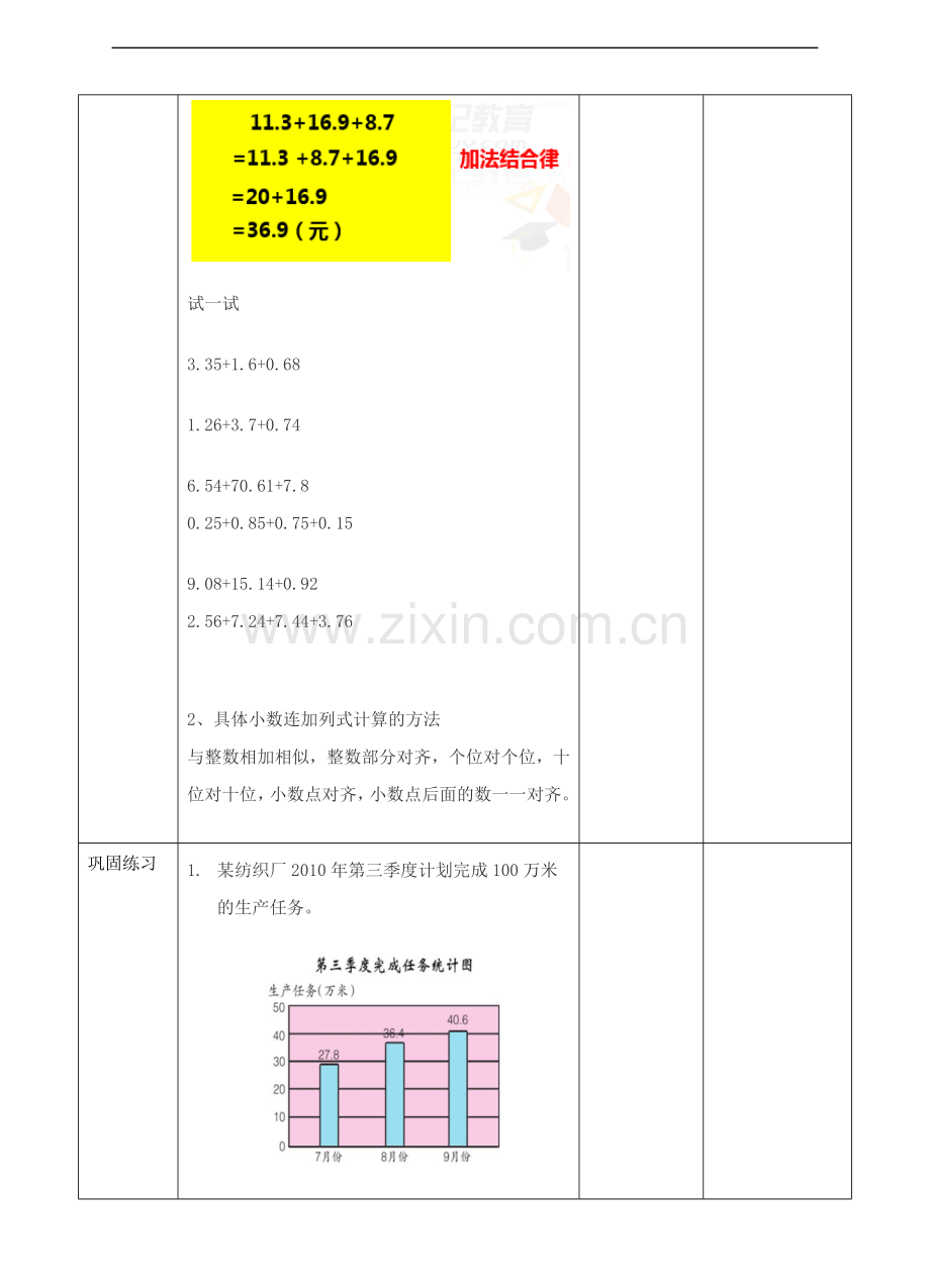 冀教版小学数学四年级下册小数连加和简便运算(教案).doc_第3页