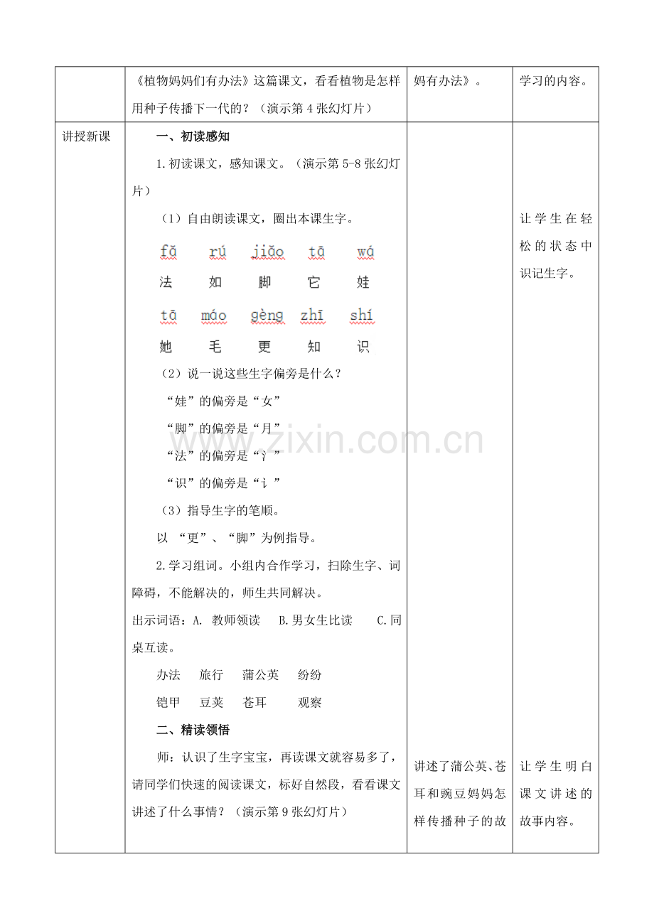 部编人教版二年级语文上册：第3课《植物妈妈有办法》(教案).doc_第2页