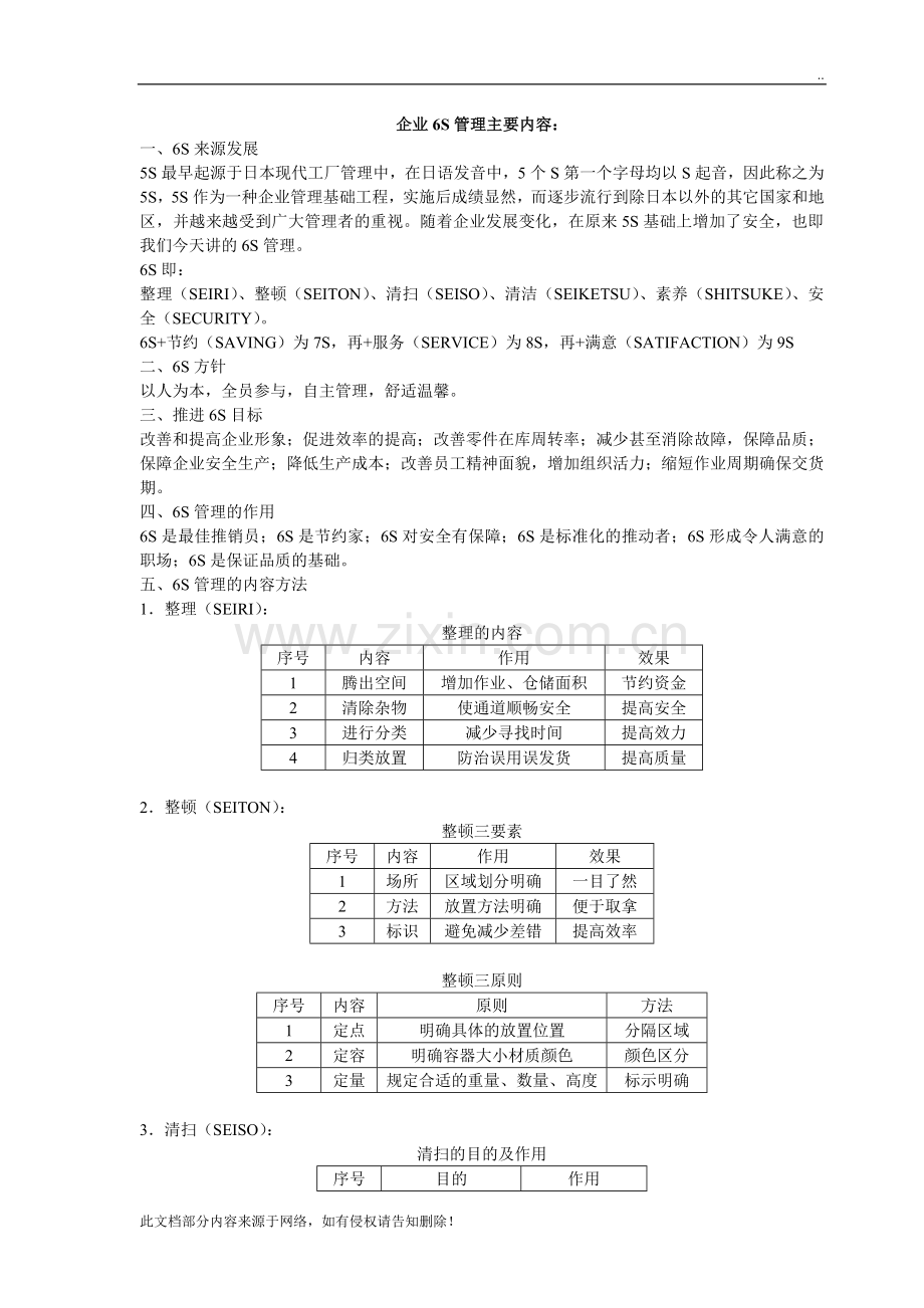 企业6S管理主要内容.doc_第1页