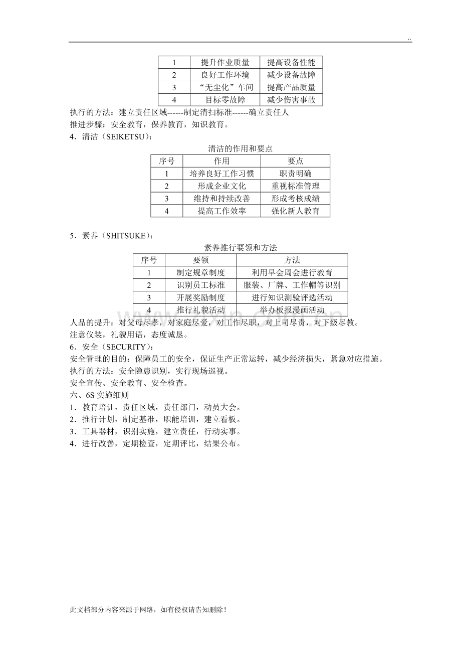 企业6S管理主要内容.doc_第2页