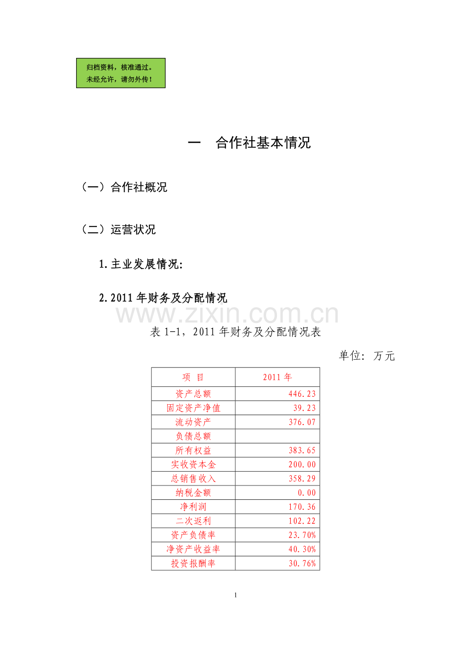 养猪可行性分析报告.doc_第1页