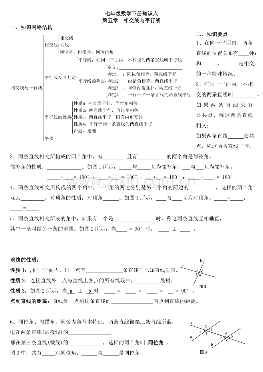 版人教版七年级数学下册知识点填空.doc_第1页