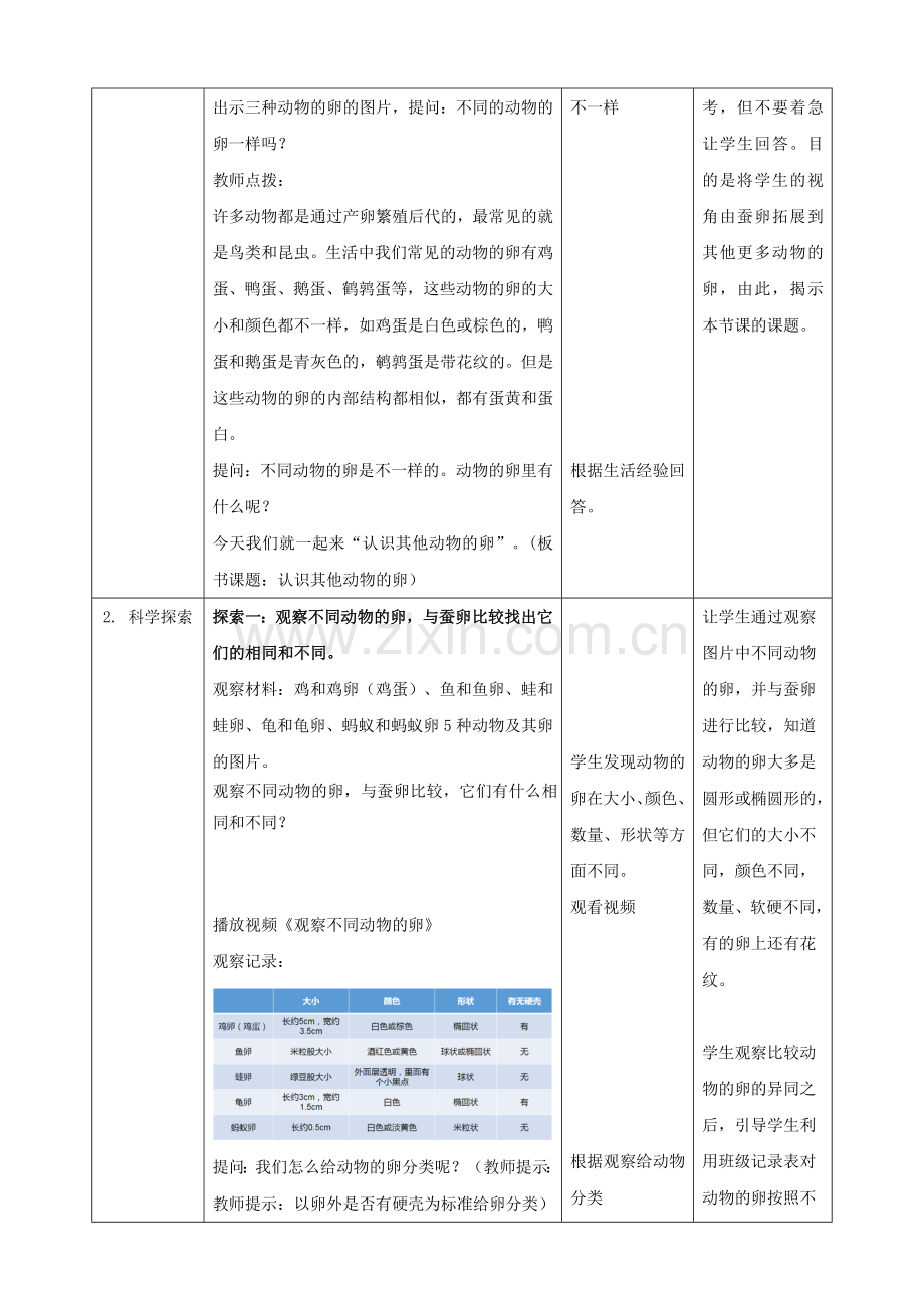 (新教材)(教科版)小学科学三年级下册2.2认识其他动物的卵(教案).doc_第2页