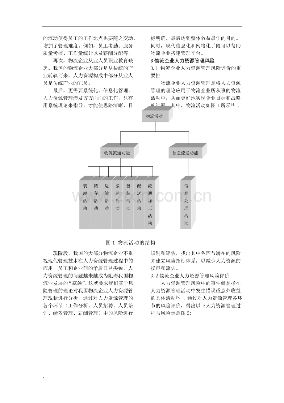 物流企业人力资源管理风险评价.doc_第2页