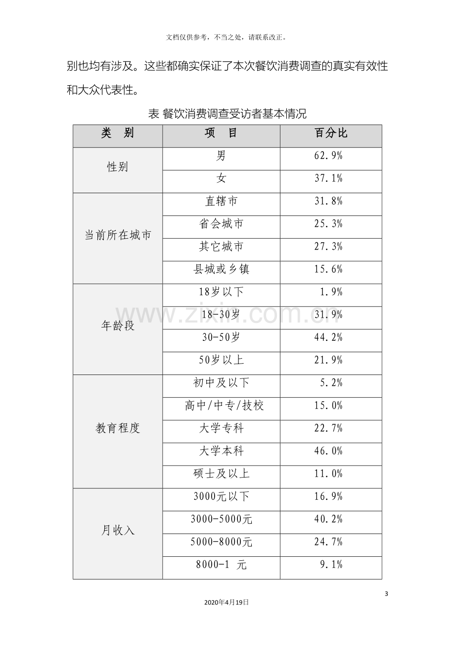 餐饮消费调查报告.doc_第3页