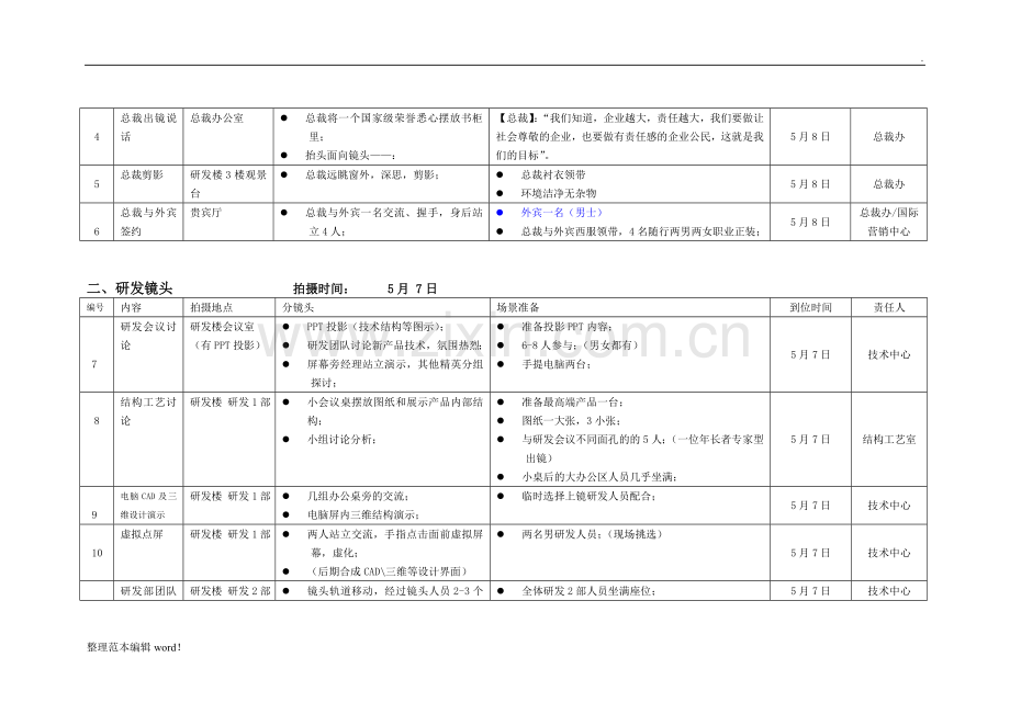 新宣传片拍摄计划.doc_第3页