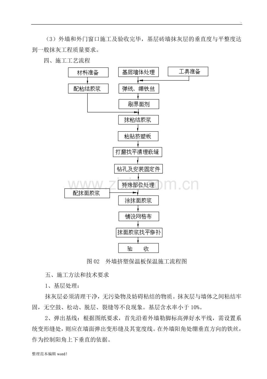 外墙XPS挤塑板保温施工方案.doc_第3页