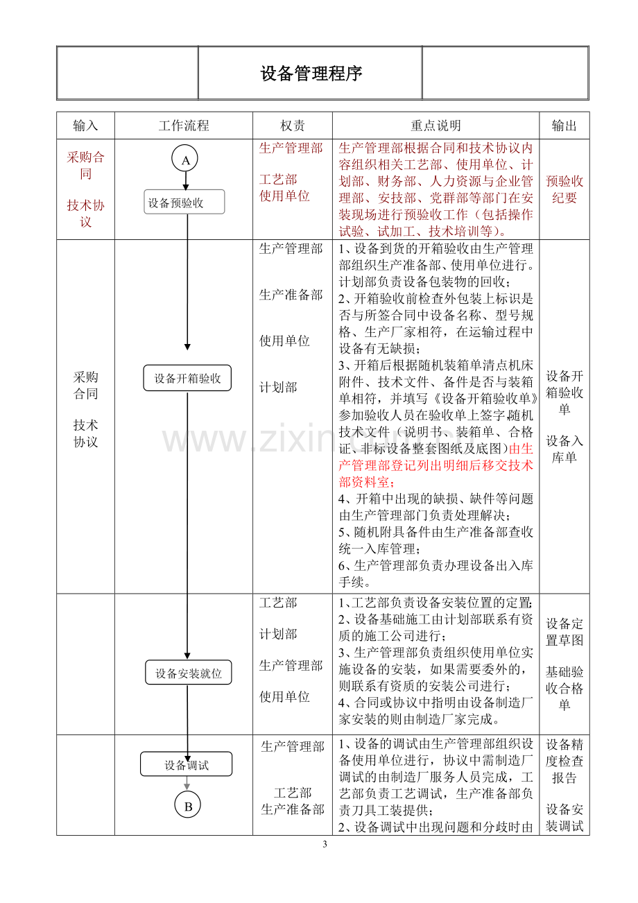 工厂设备管理程序.doc_第3页