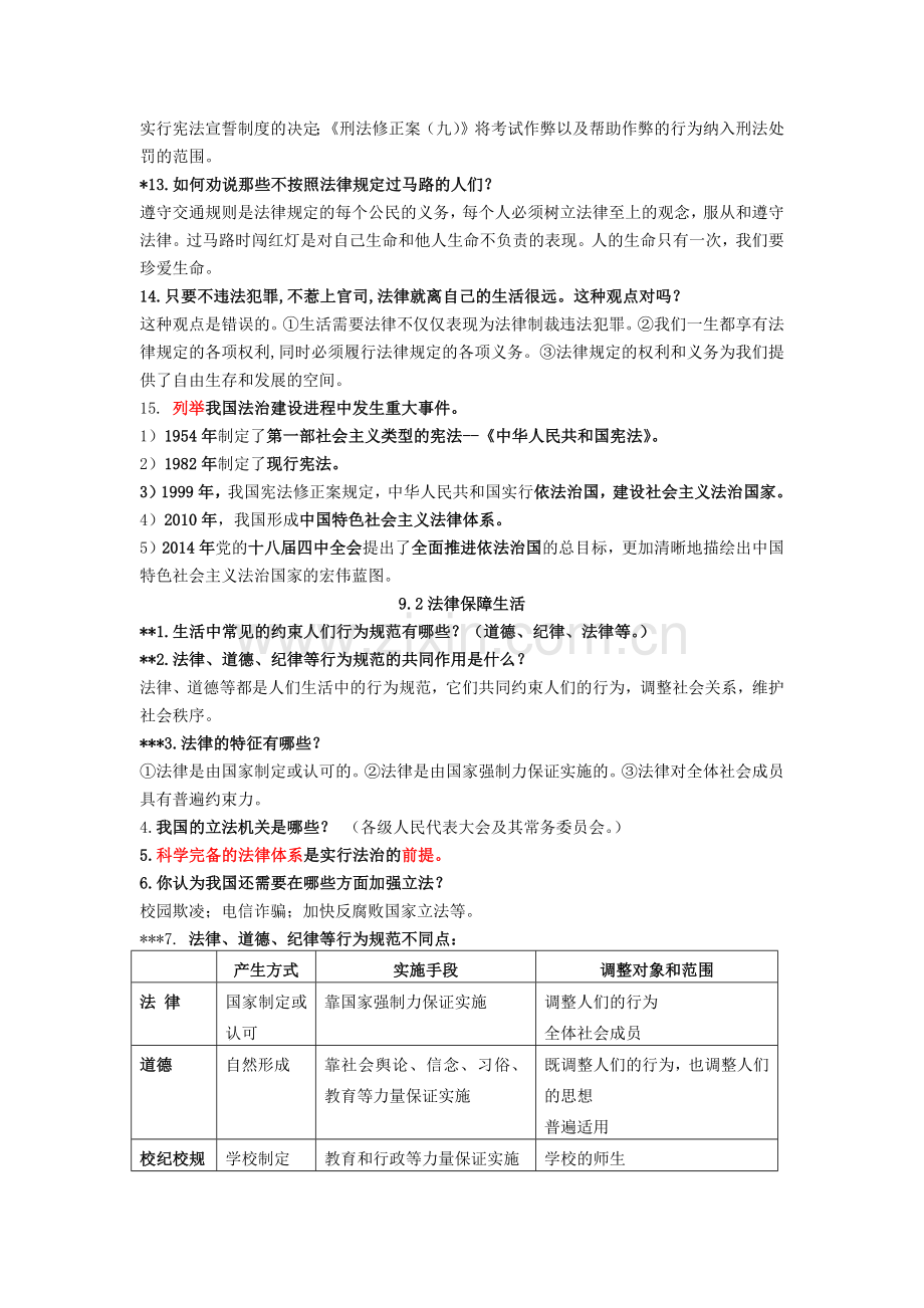 部编人教版七年级下册道德与法治：第四单元走进法治天地知识点整理知识点归纳.docx_第2页