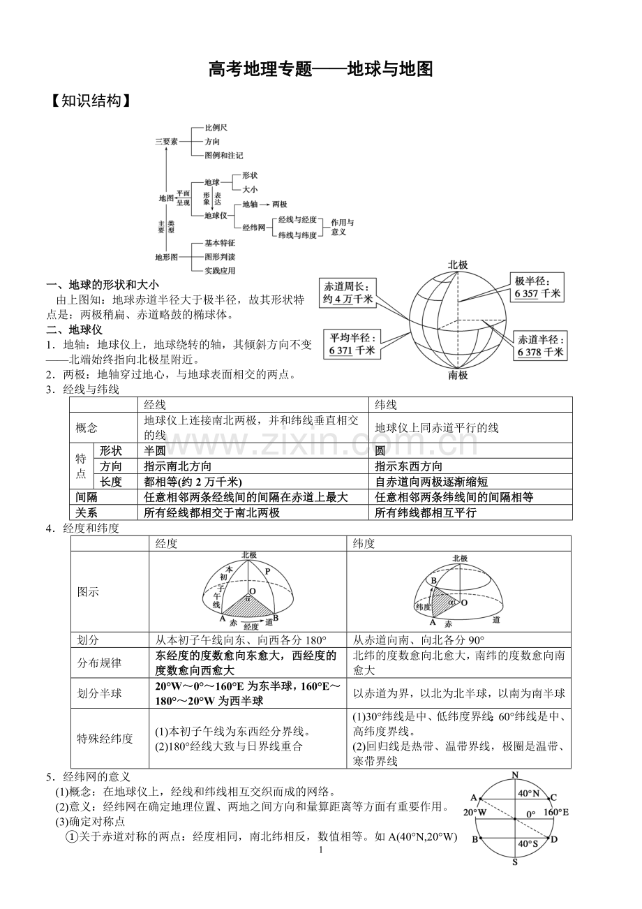 高三地球与地图复习讲义.doc_第1页