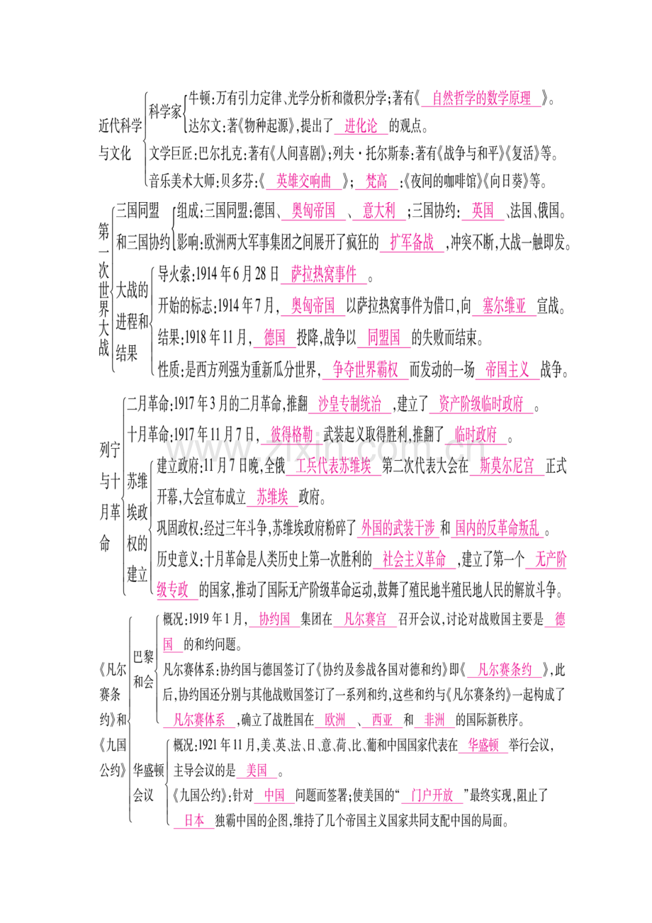 部编人教版教材九年级下册历史知识点框架(图片版).doc_第2页