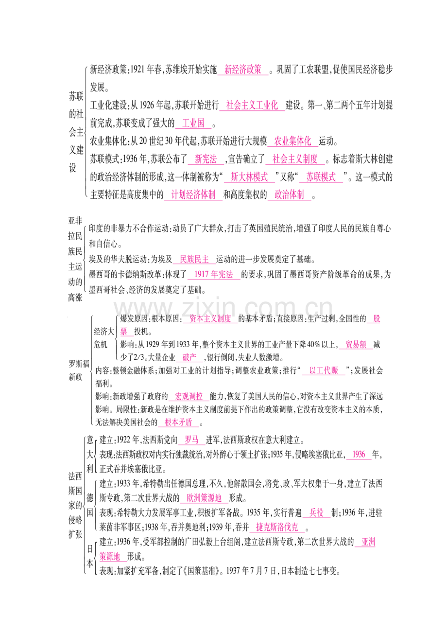 部编人教版教材九年级下册历史知识点框架(图片版).doc_第3页