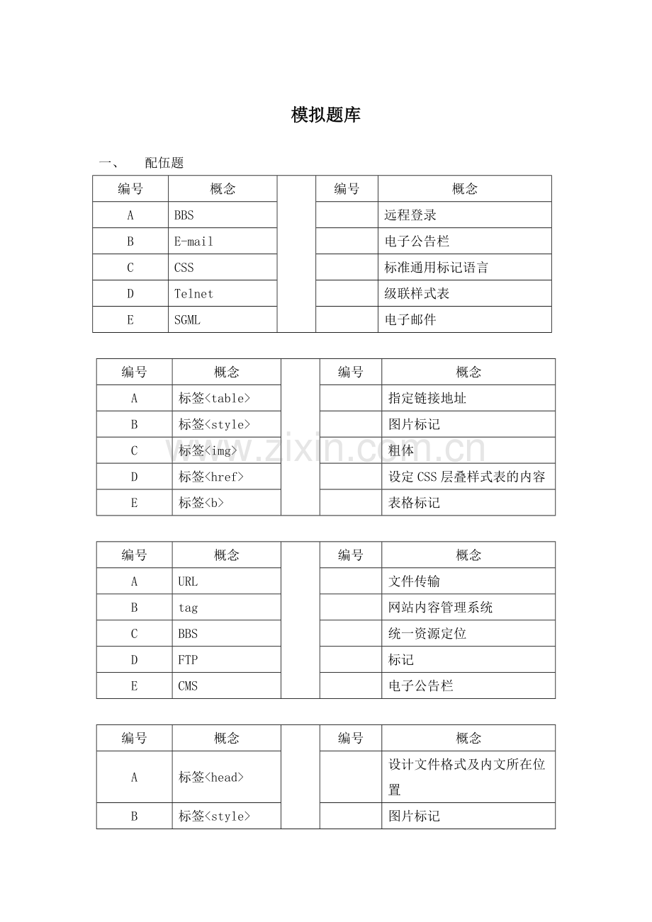 Dreamweaver网页设计电大模拟题库2015(附答案).doc_第1页