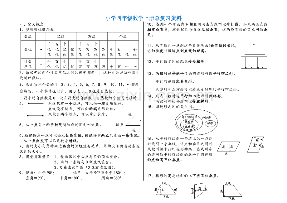 小学四年级上册复习资料及各单元练习题.doc_第1页