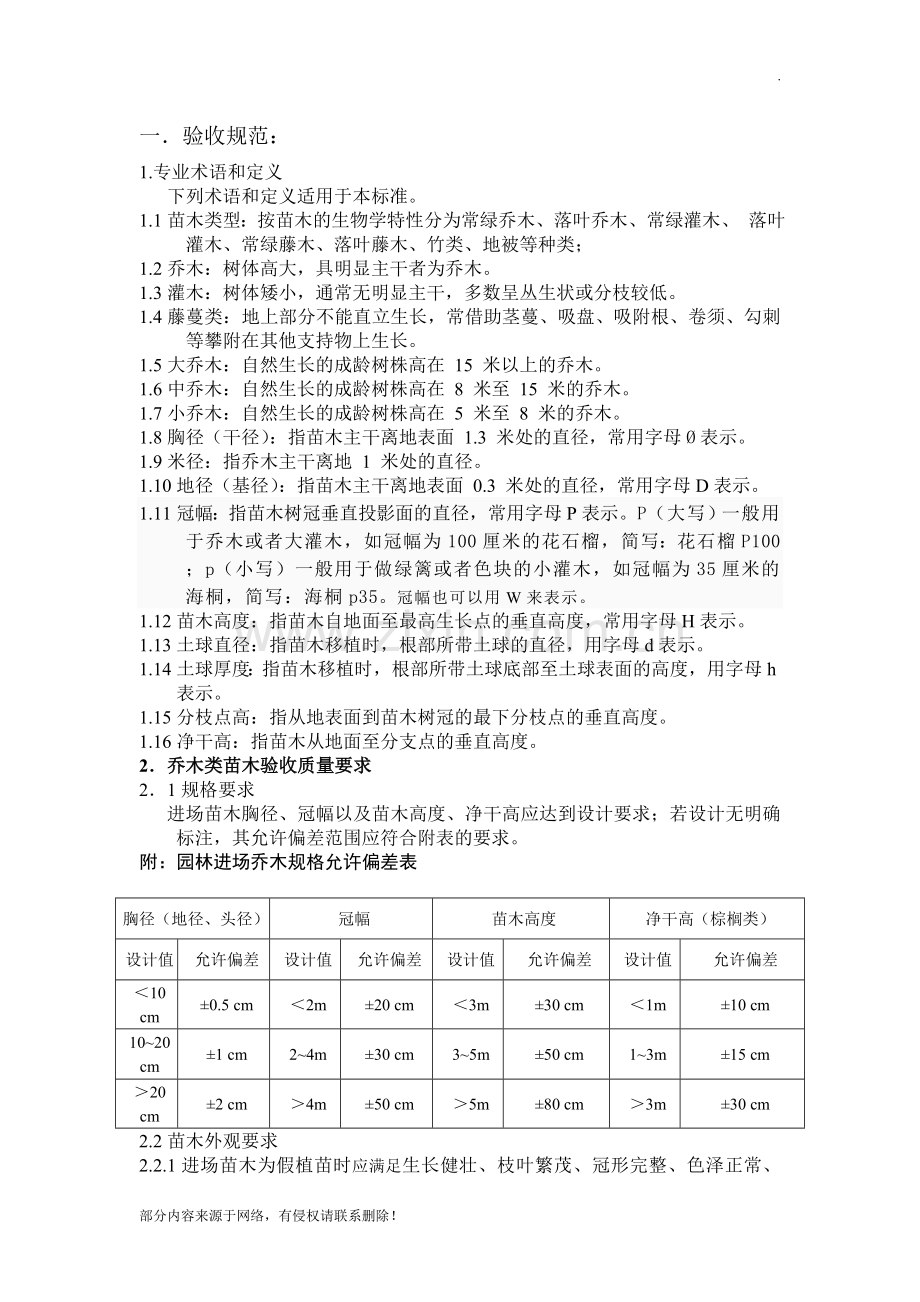 园林绿化工程苗木验收规范.doc_第2页