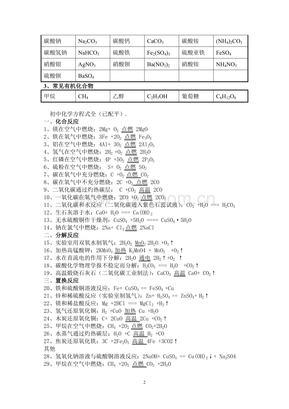 初中常见化学式大全.doc_第2页