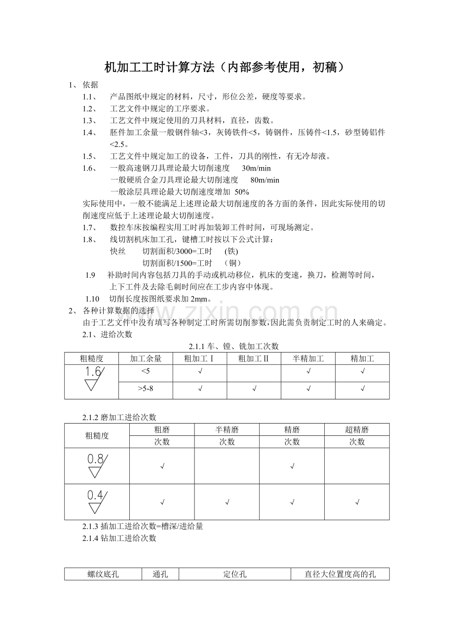 机加工工时计算方法(内部参考使用-初稿).doc_第1页