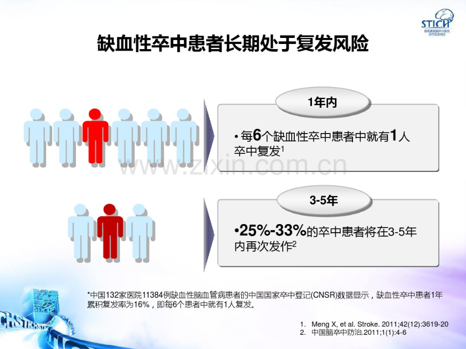 缺血性卒中二级预防规范.pdf_第3页