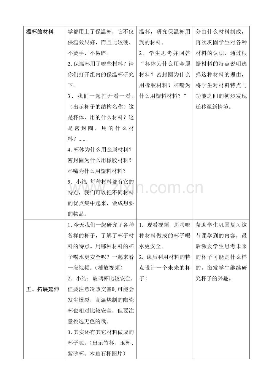 苏教版小学科学二年级下册：2.各种各样的杯子-教案DOC.doc_第3页