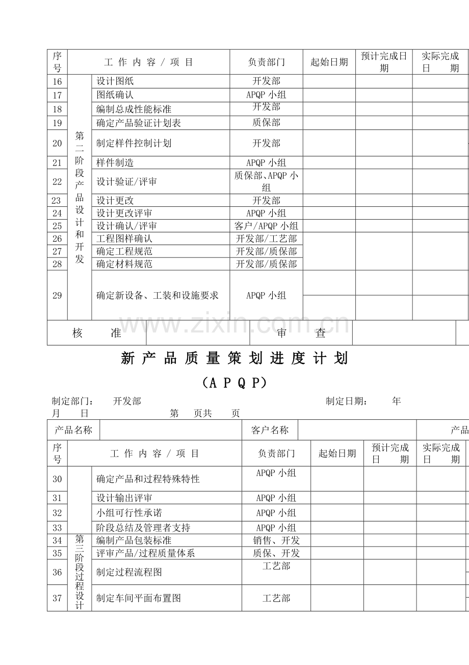 AQP全套表单——产品质量策划进度计划APQP.docx_第2页