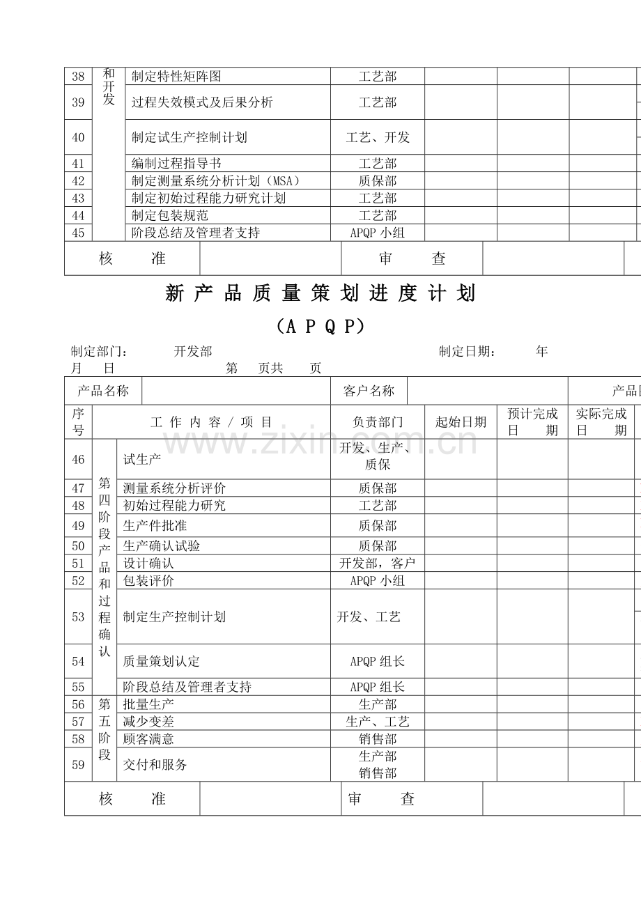 AQP全套表单——产品质量策划进度计划APQP.docx_第3页