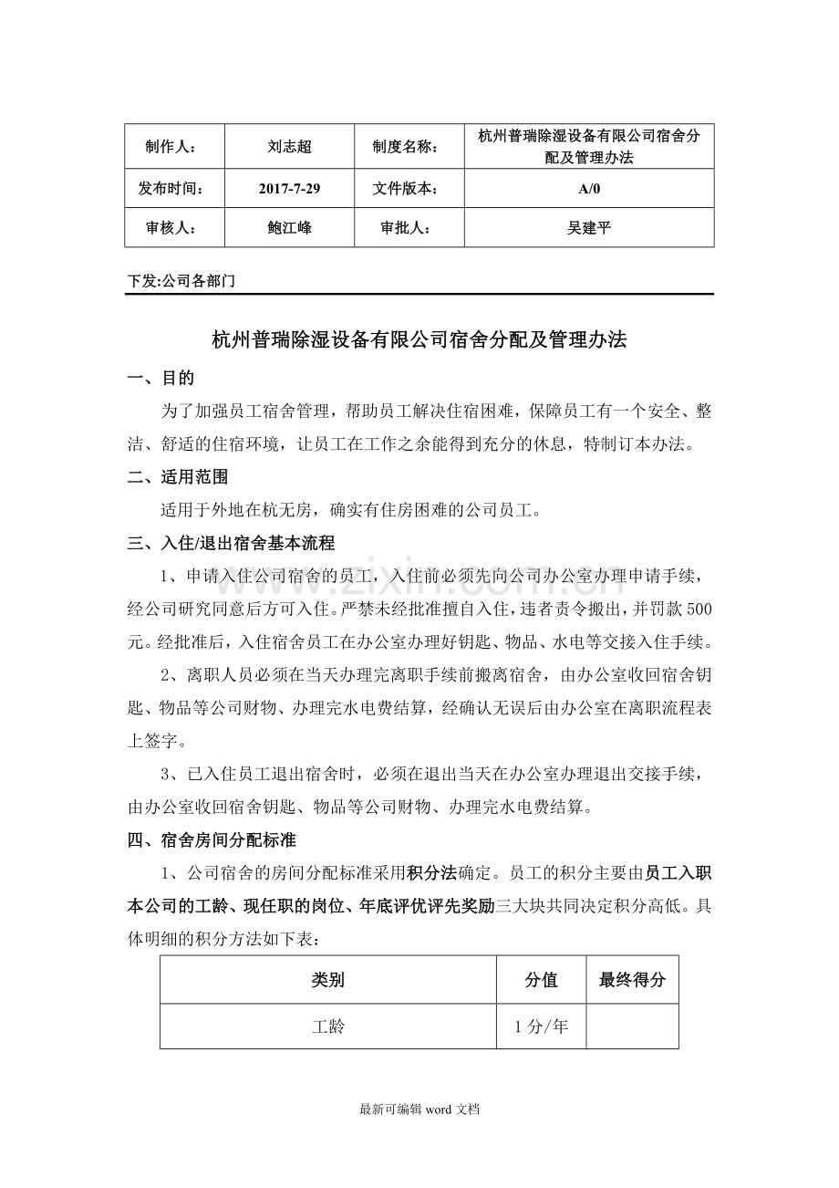 公司宿舍分配及管理办法.doc_第1页