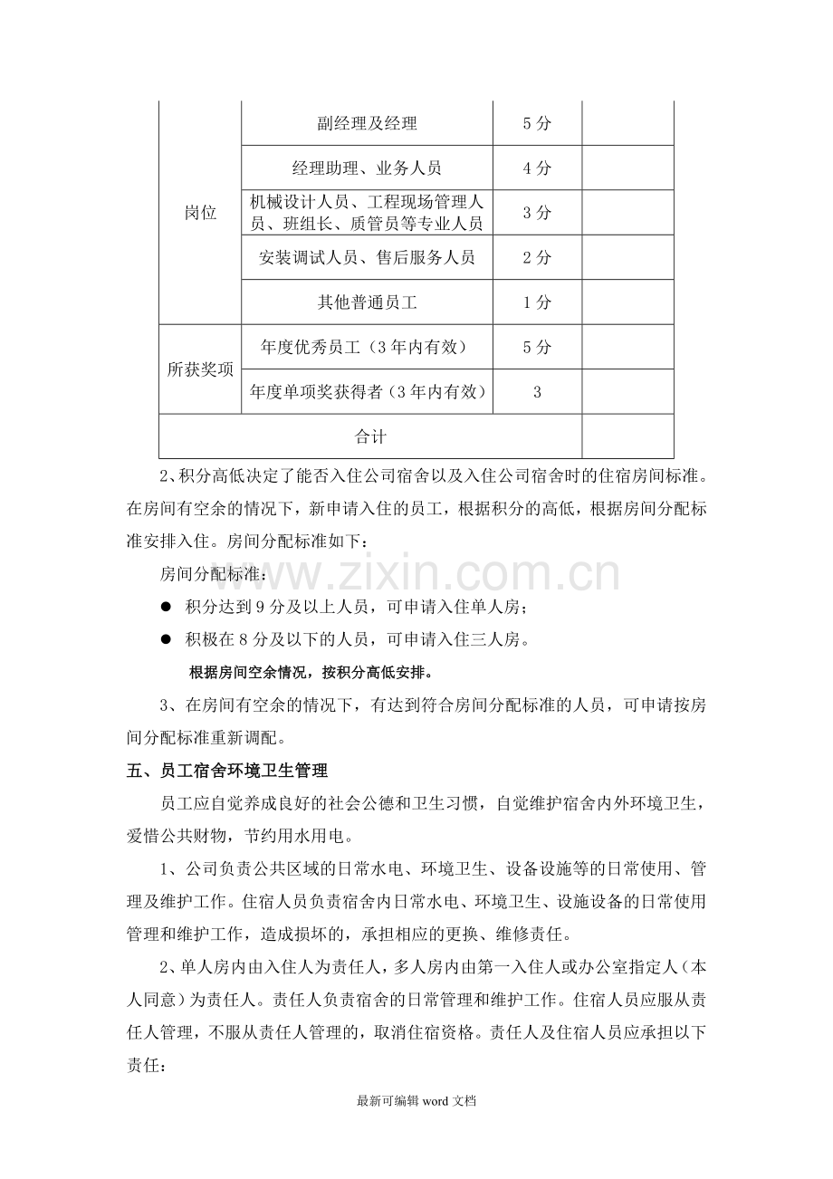 公司宿舍分配及管理办法.doc_第2页