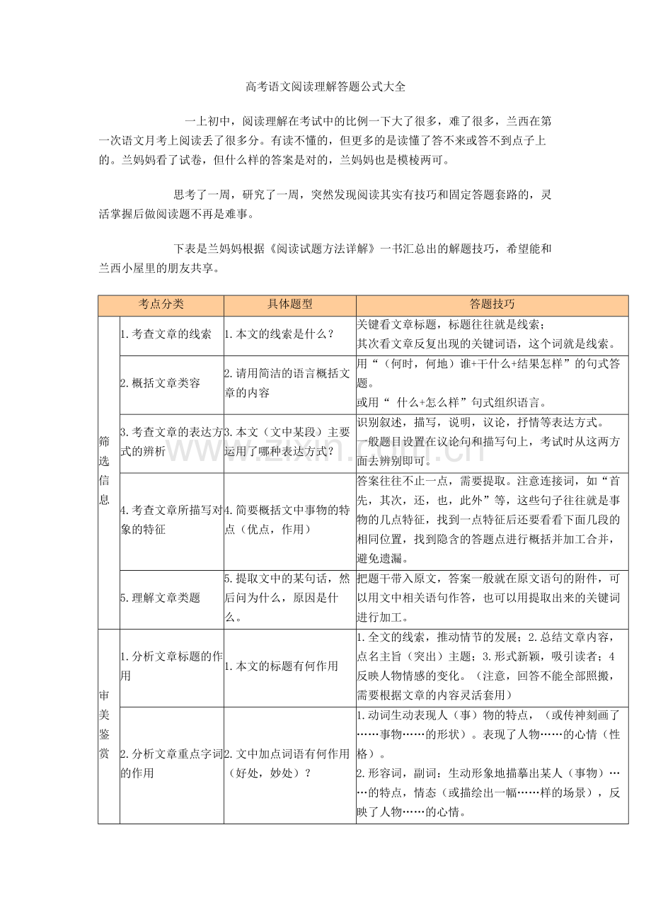 高考语文阅读理解答题公式大全.doc_第1页