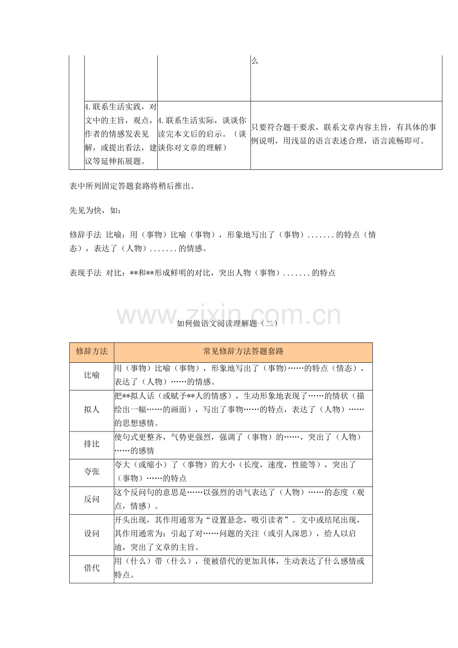 高考语文阅读理解答题公式大全.doc_第3页