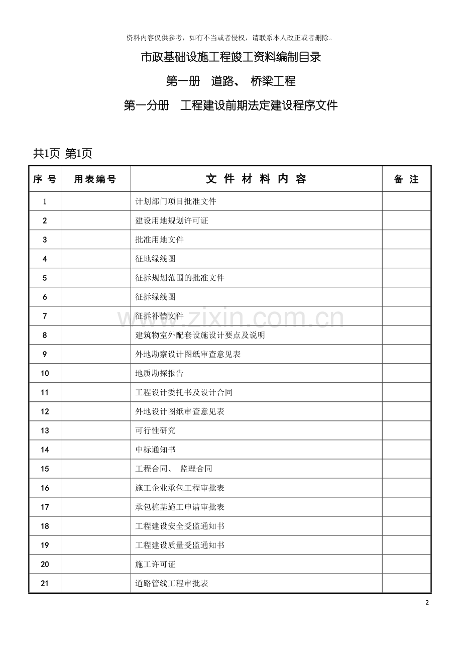 市政工程竣工验收资料模板.doc_第2页