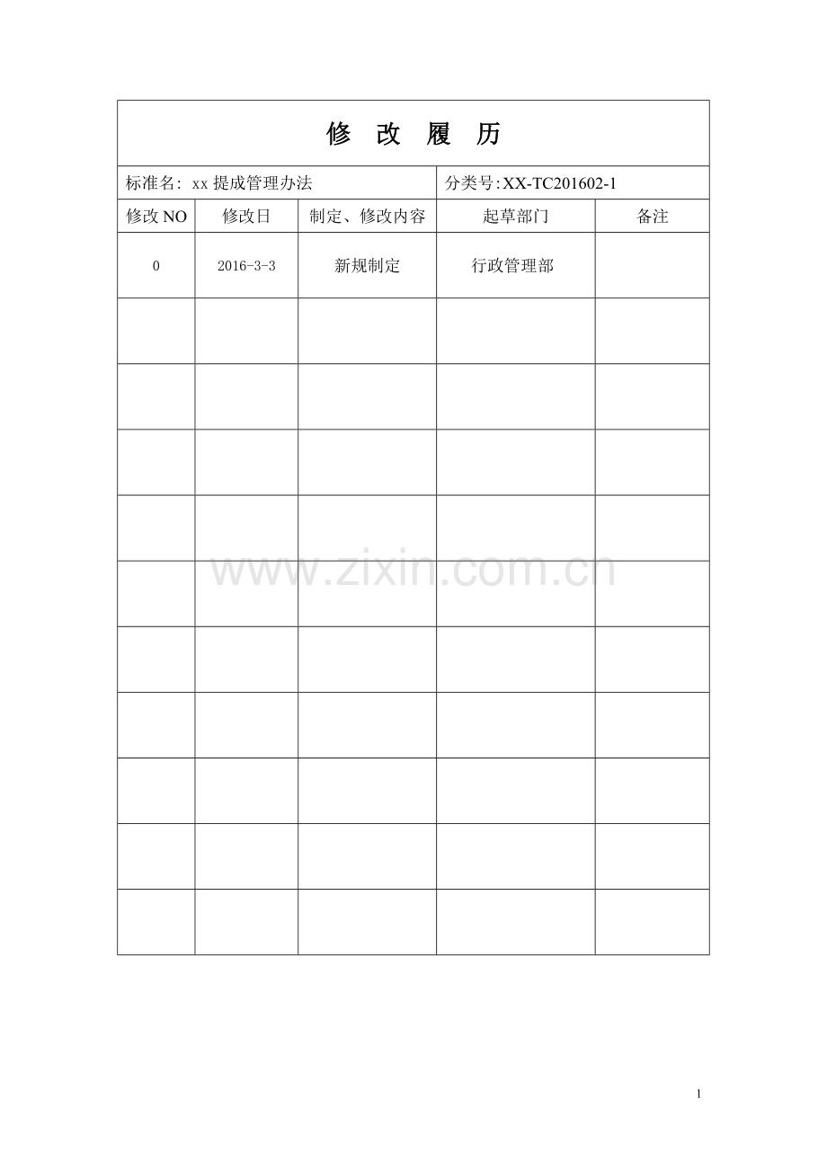 影视公司提成管理办法模版.doc_第2页