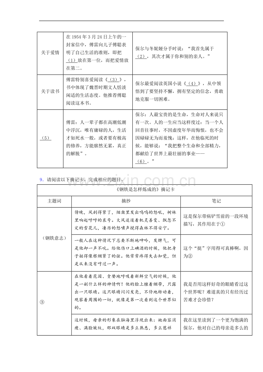 《钢铁是怎样炼成的》名著阅读复习重点梳理带答案.doc_第3页