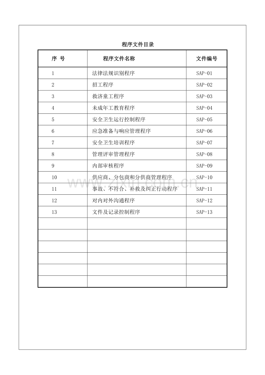 社会责任管理体系程序文件.doc_第2页