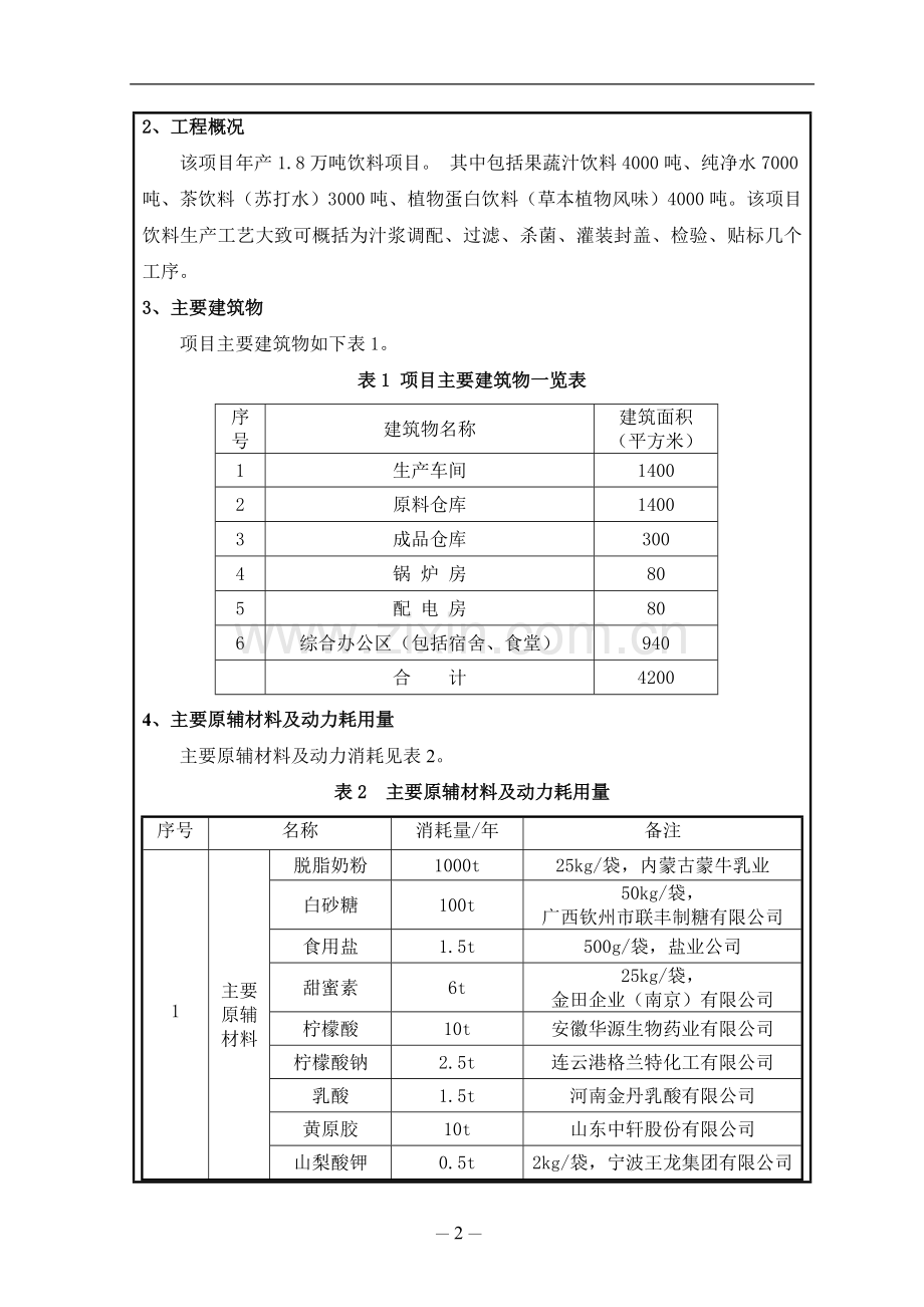 年产1.8万吨饮料项目的环境影响评估报告表.doc_第3页