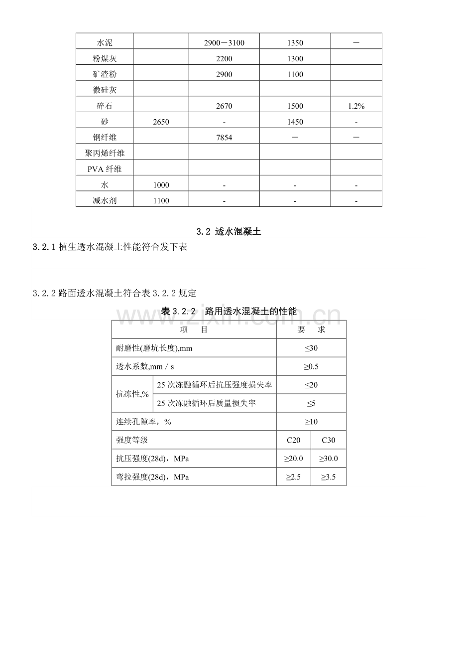 透水混凝土配比公式.doc_第2页