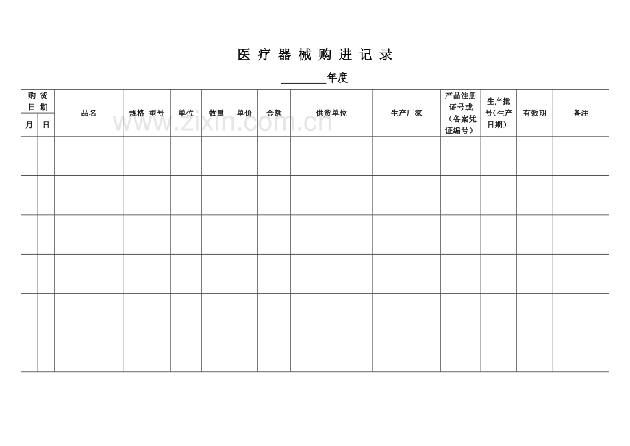 类医疗器械经营企业质量管理全套表格.doc_第3页