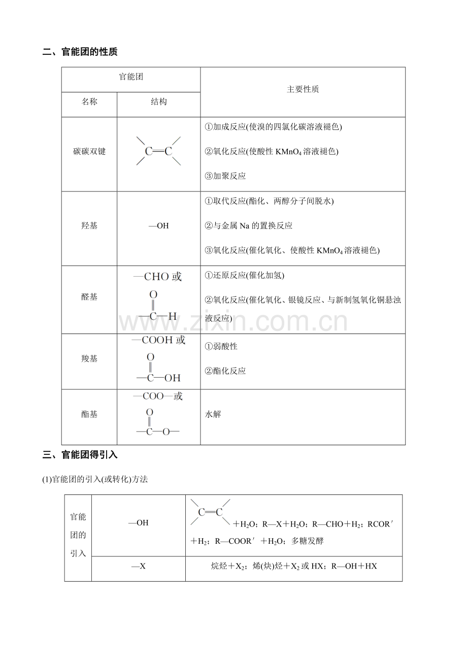 有机化学基础知识点总结.doc_第2页