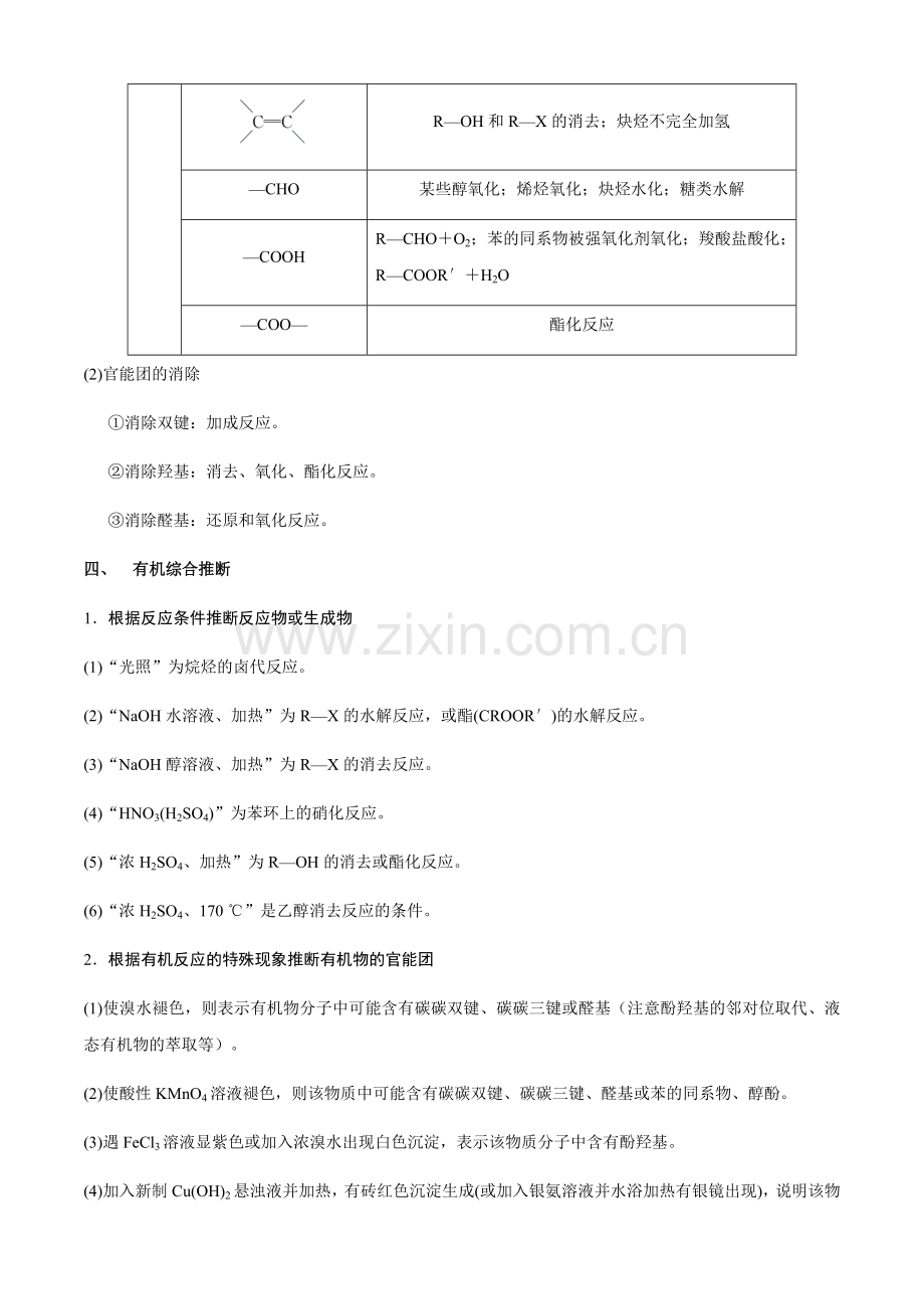 有机化学基础知识点总结.doc_第3页