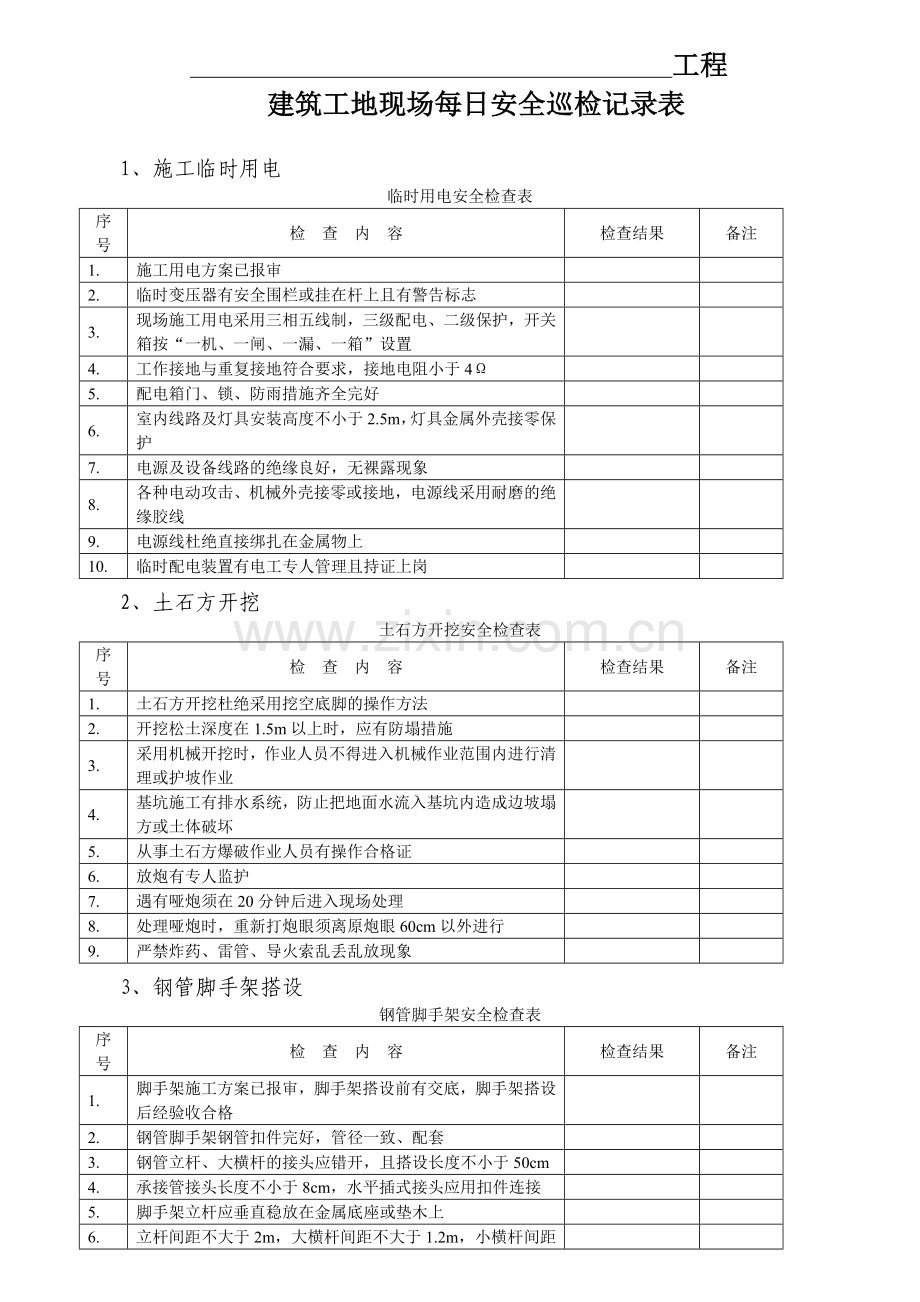 建筑工地现场每日安全巡检记录表.doc_第1页