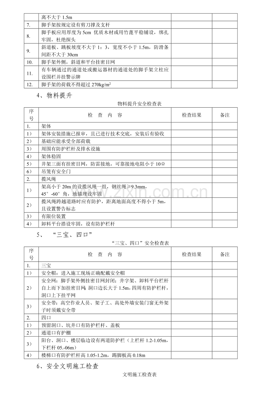 建筑工地现场每日安全巡检记录表.doc_第2页