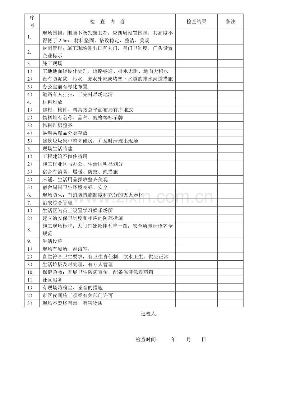 建筑工地现场每日安全巡检记录表.doc_第3页