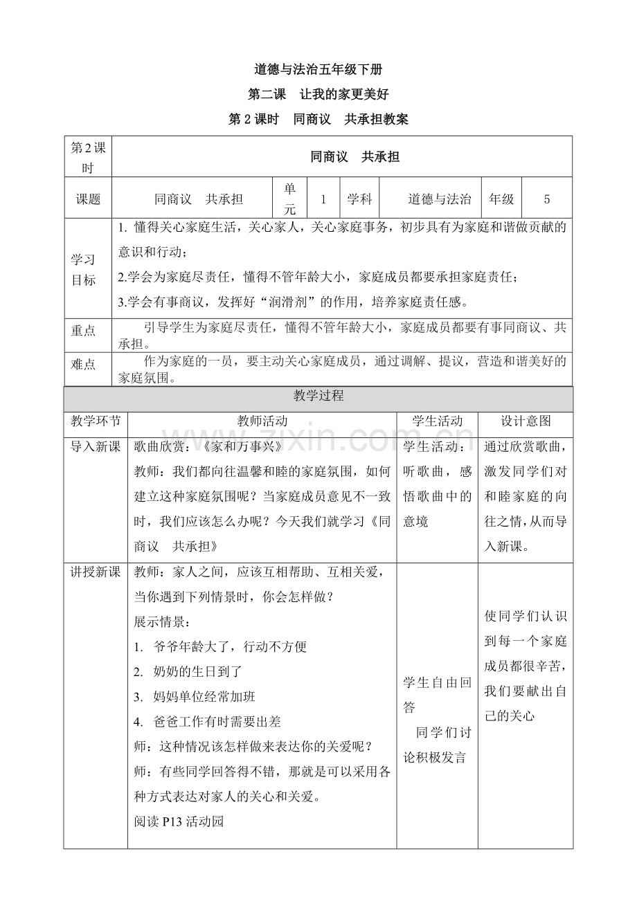 统编-部编道德与法治五年级下册：第二课让我们的家更美好第2课时同商议共承担教学设计.docx_第1页